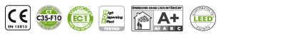 Certificaten Keratech Eco 30