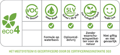 Deco Plus ECO GreenRating