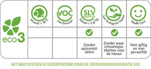 Fugabella Eco Silicone GreenRating