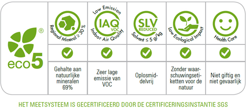 Elastik Eco GreenRating