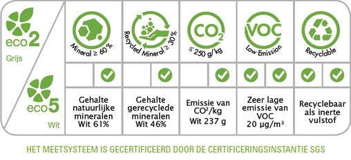H40 Eco Extraflex GreenRating
