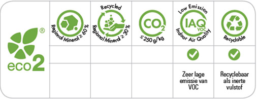 H40 Eco Rapid GreenRating