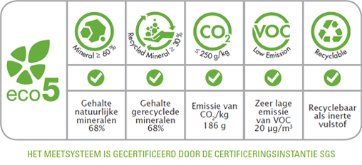 H40 Eco Marmorex GreenRating