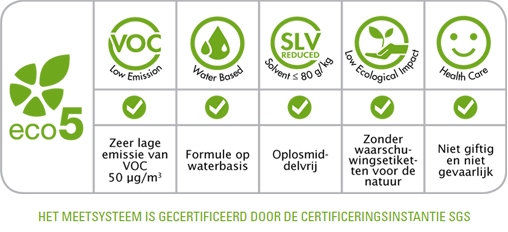 Primer A Eco GreenRating